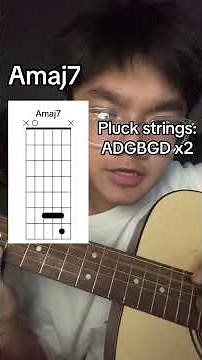 How to Play “Baby Blue” - Daniel Caesar on Guitar 🎸 #danielcaesar #tutorial #guitar