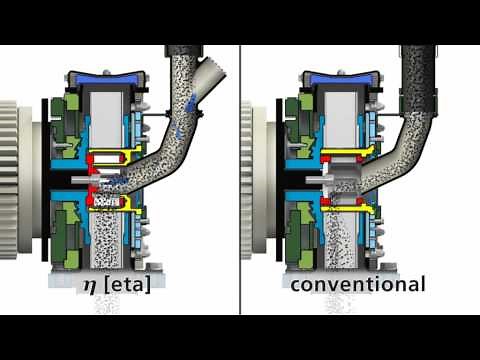 Wheelabrator ETA Blast Wheel Technology