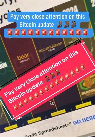 Latest Bitcoin Update: Market Insights You Need