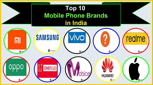 Best Mobile Phone Brands in India 2025 | Top 10 List