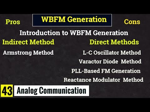 Wideband FM Generation Methods Explained || Armstrong, L-C, Varactor, Reactance & PLL || Lec-43
