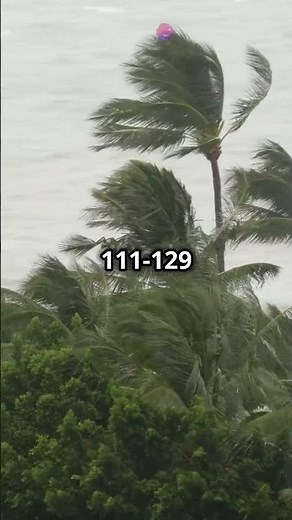 Hurricane Category Wind Speeds From Weak To Strong