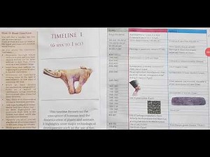 Class 11th History Chapter 1 Timeline 1 Part1