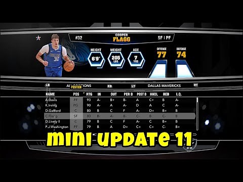 NBA 2K14 NBA 2K26 Mini Update 11
