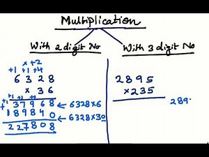 Easy multiplication technique with 2 digit and 3 digit numbers