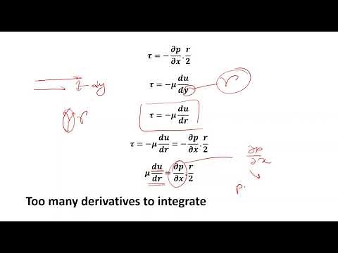 Laminar Flow through pipe - Hagen Poiseuille Equation