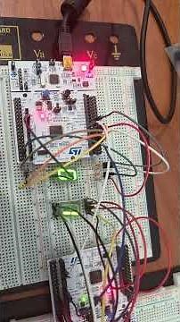 Project 4 UART Serial Communication