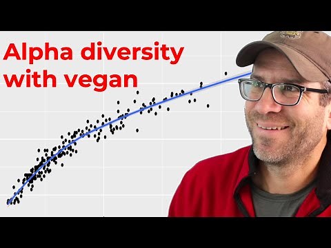 Using vegan to calculate alpha diversity metrics within the tidyverse in R (CC196)