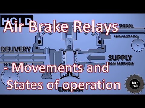 Air Brake Relay Valve - Operation/Movements without Narration