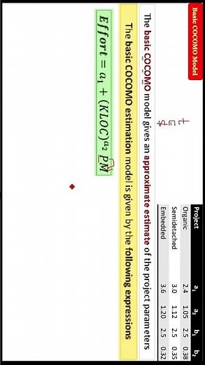 What is Basic COCOMO Model Part 1