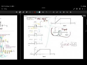 Solving a CT LTI System Problem with Impulse Response and Convolution - Step-by-Step Explanation