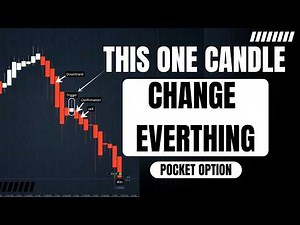 This ONE Candle Changes Everything | Heiken Ashi Pullback Strategy (No Indicators)