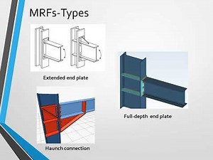 Introduction to Bracing design as per AS4100