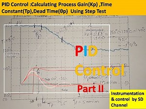 PID Part II Process gain time constant,dead time