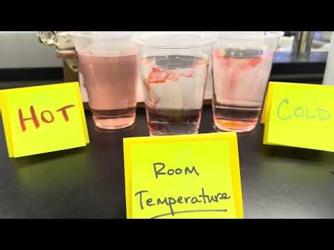 Food Dye in Room Temperature (20°C) water