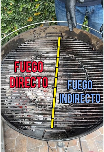 Aprende sobre Fuego Directo e Indirecto para Asar