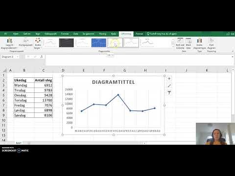 Linjediagram: Linjediagram i Excel