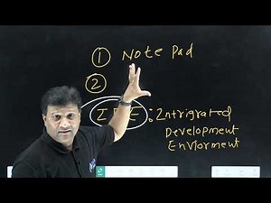 How to Write Your First Java Program | First Java Program [Hindi]