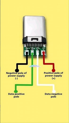 Type-C USB Connector Wiring Diagram | Data & Power Connection 🔌 #nn_electric_hobe