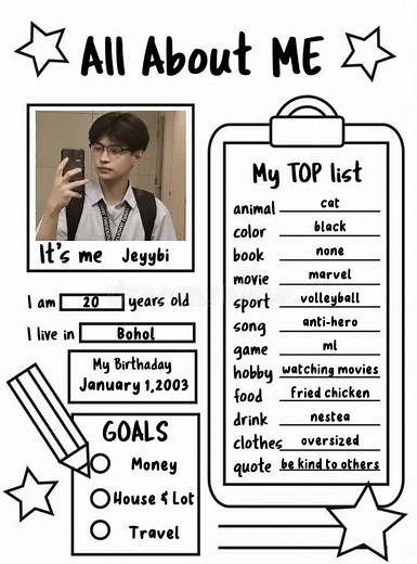 #CapCut all about me template #allaboutme #me #myself #flex #fyp @CapCut Philippines