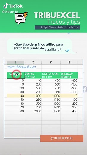 TribuExcel.com on TikTok