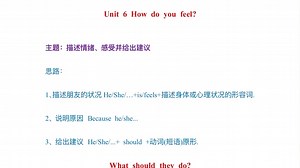 人教版6年级上册Unit6主题作文