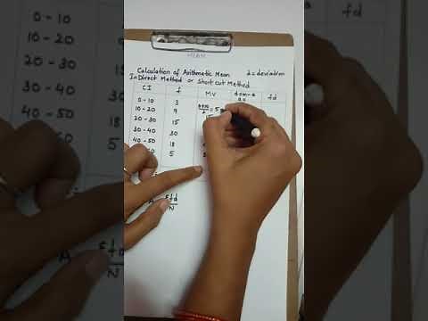 How to calculate Arithmetic mean using indirect method