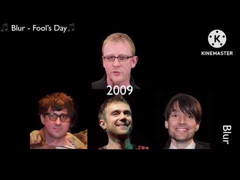 The Evolution of Blur ( 1987 to Present )
