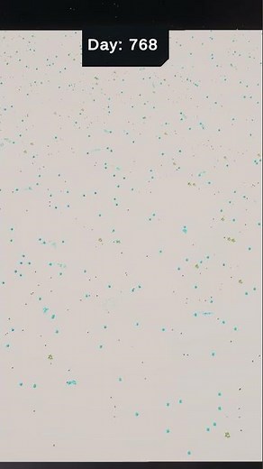 Simulating 100 days In My AI Ecosystem