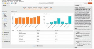 RapidMiner reinvents automated machine learning to accelerate data science