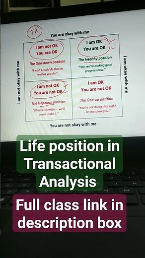 Life position in Transactional Analysis/ #Quickrevision #NTAUGCNET #HRM #drbarkhagupta