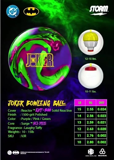 Master Bowling Skills with Joker by Storm x Hero Howling