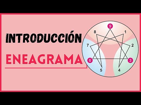 INTRODUCCIÓN AL ENEAGRAMA