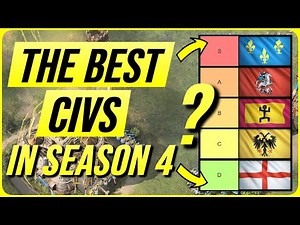 AoE4 1v1 Season 4 Tier List