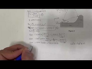 How to solve projectile problems by using Kinematics equations| Physics