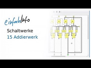 15 Schaltwerke - Addierwerk