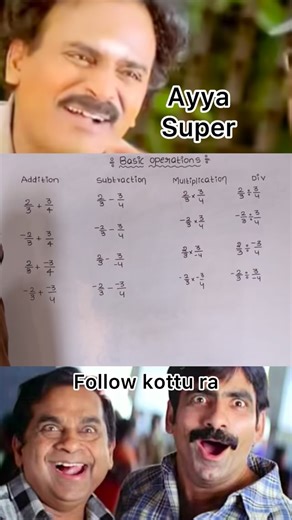 K Goud | Understand division of fractions in the easiest way using simple logic and fast calculation tricks. This topic is very important for SSC,... | Instagram