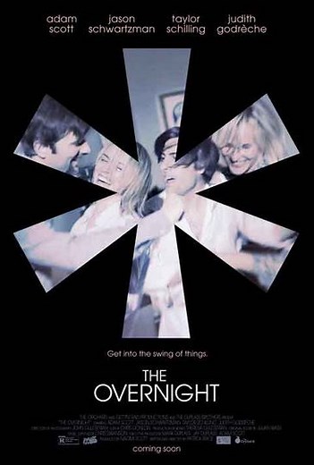 The Overnight (2015) - Where to Watch