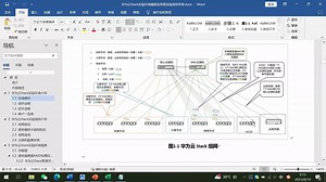 20230814HCS的架构介绍-上午