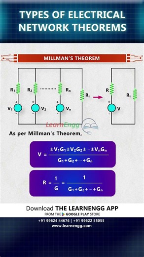 Types of Electrical Network Theorems ( Explained in 30 seconds) | LearnEngg #shorts