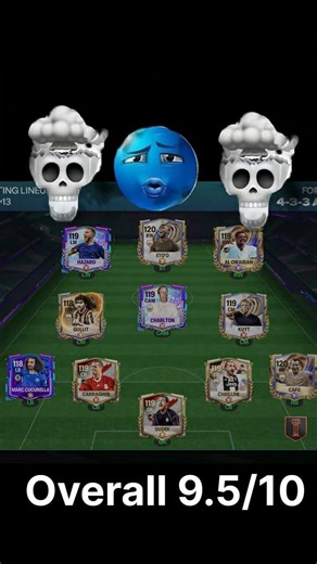 Subscriber’s team review part-6 #shorts #fcmobileid #fcmobile #fifa #fifamobile #phonk #easports