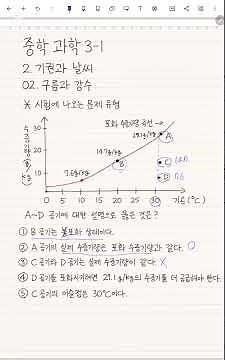 [중3 과학] 1학기_2단원_시험에 꼭 나오는 문제 유형(이슬점, 실제 수증기량 문제)