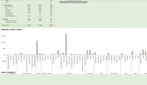 Excel Budget Tracker and Template With Graphs, Links, and Calculations Template for Organization Excel Money Tracker - Etsy UK