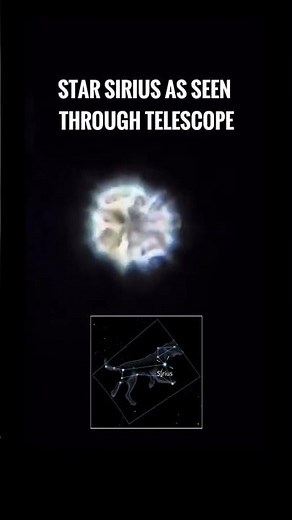 Why Sirius Is the Brightest Star in the Night Sky