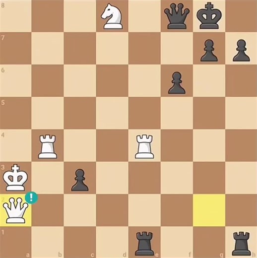 Chess Strategy Insights for Creative Gifts