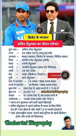 God of Cricket 🏏 Sachin Tendulkar Biography #sachintendulkar #cricket #trending #birthday #ipl2025