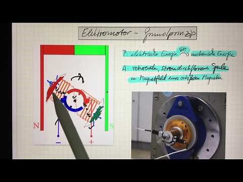 Physik Klasse 9 Elektromotor