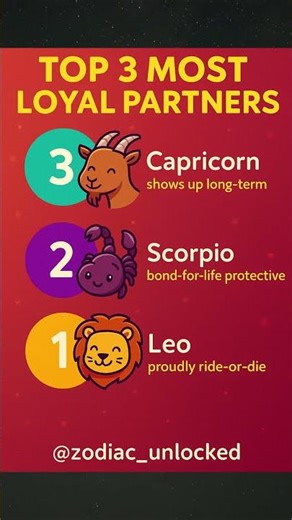Top 3 Most Loyal Zodiac Partners💍