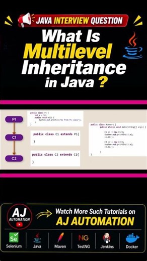 JAVA INTERVIEW QUESTION - What Is Multilevel Inheritance in Java ? #javainterviewquestions #shorts