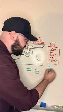 Modeling One Step Linear Equations (Scale)